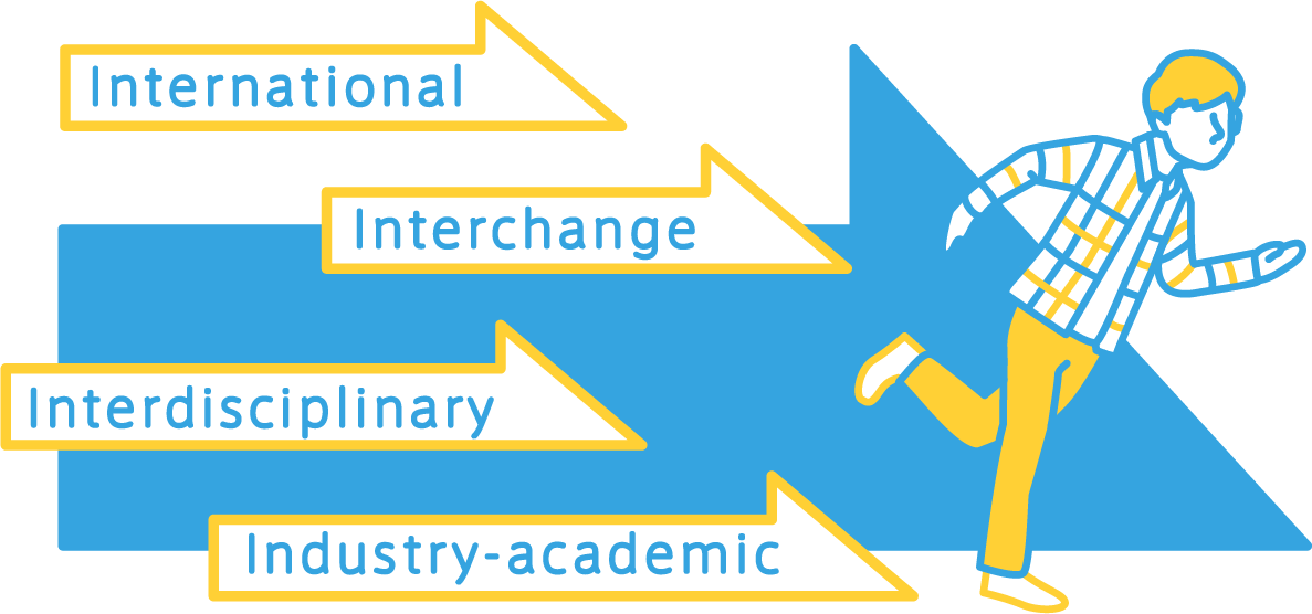 International Interchange Interdisciplinary Industry-academic